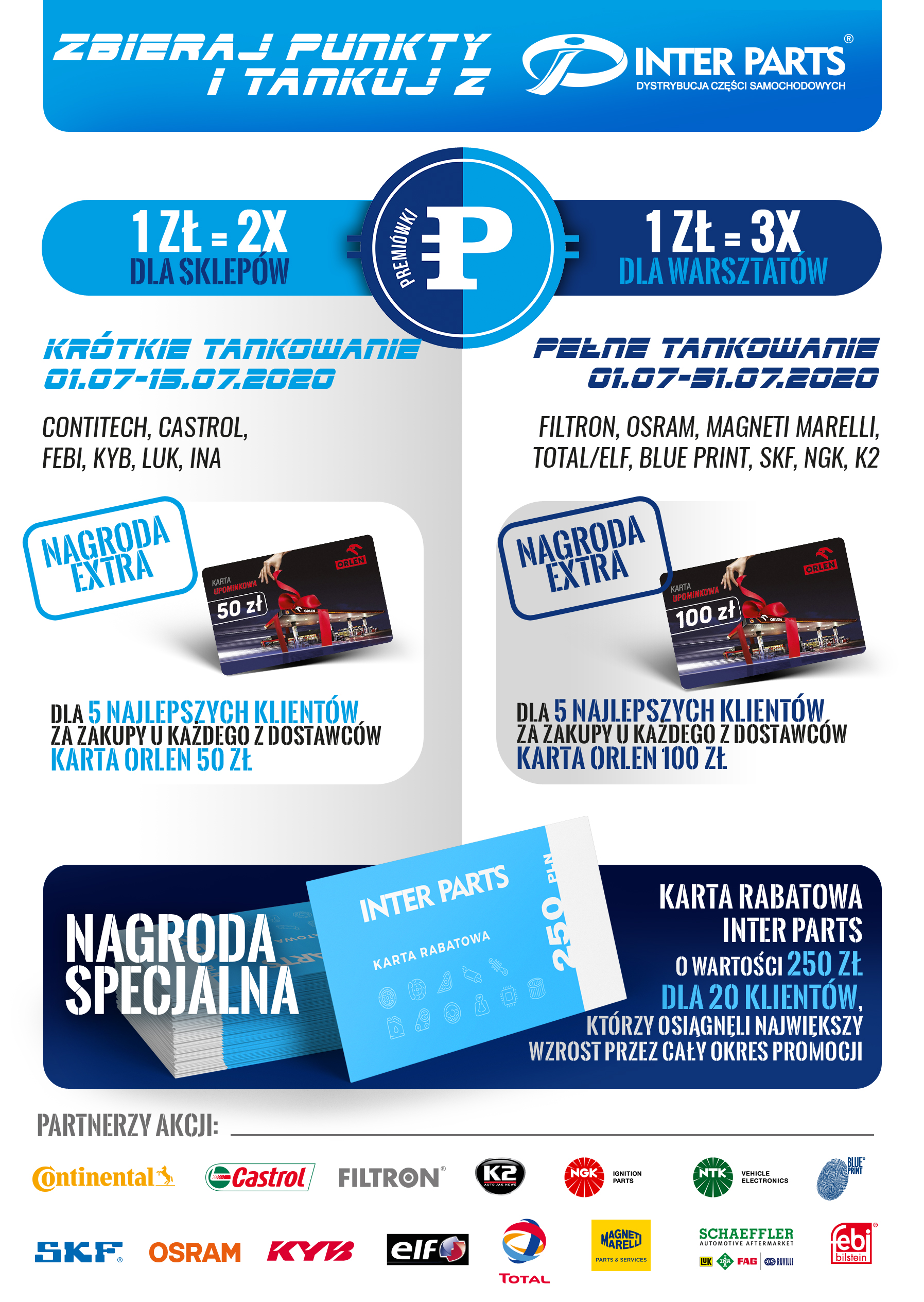 Multipromocja zbieraj punkty i tankuj z Inter Parts